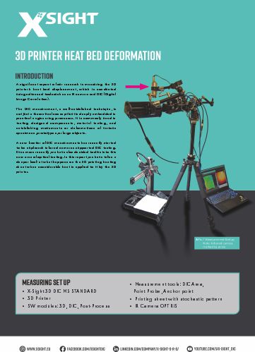 3D Printing Heat Bed